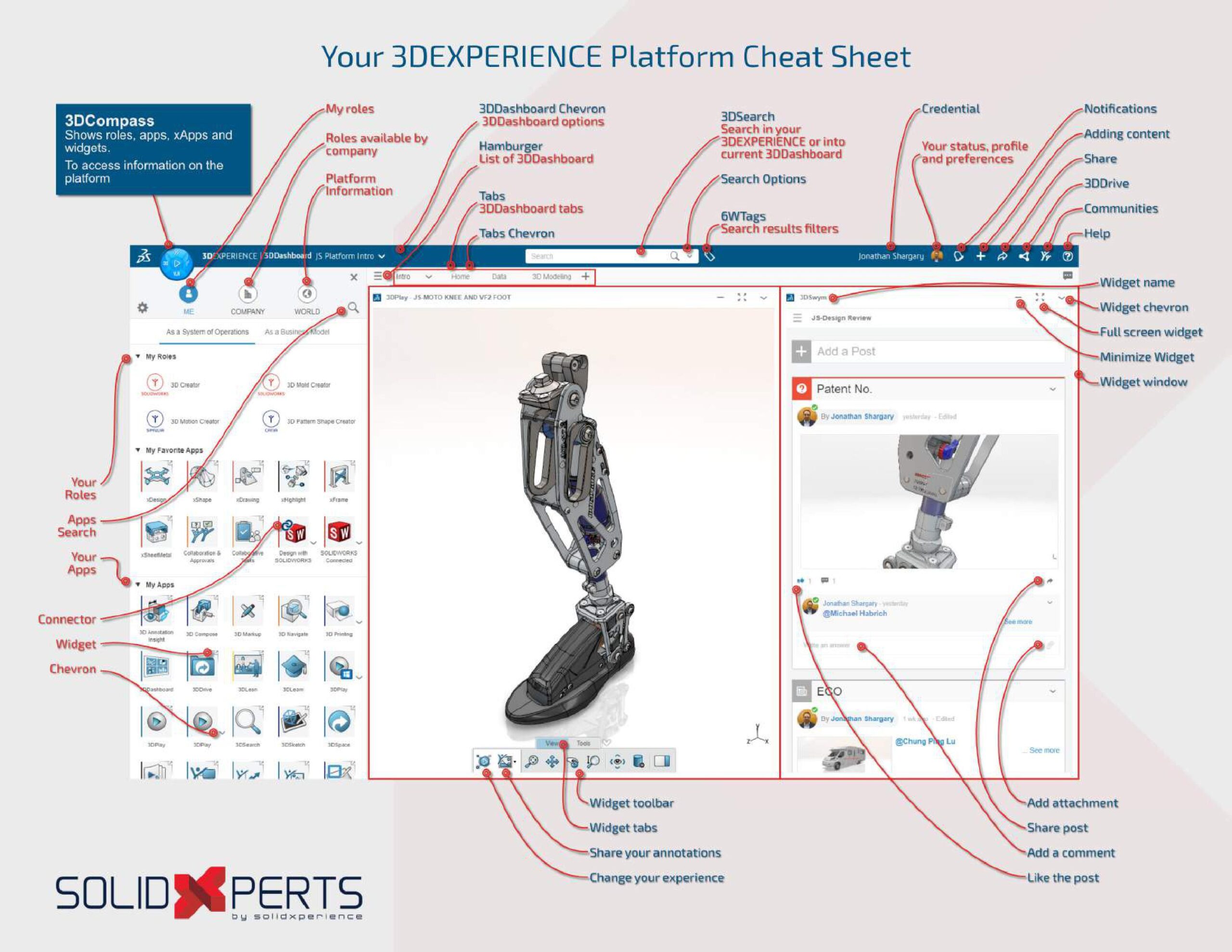 3DEXPERIENCE-Cheat-Sheet-1 3dx cheat sheet